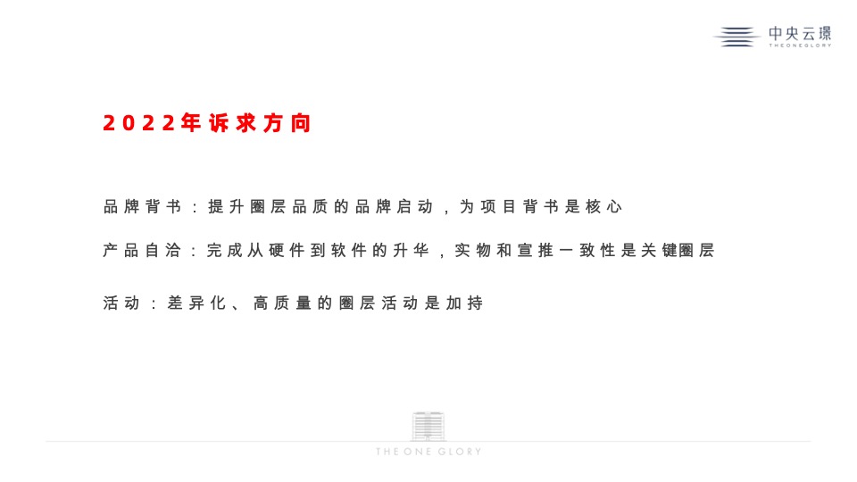 中央云璟年度推广策划案 #加推#