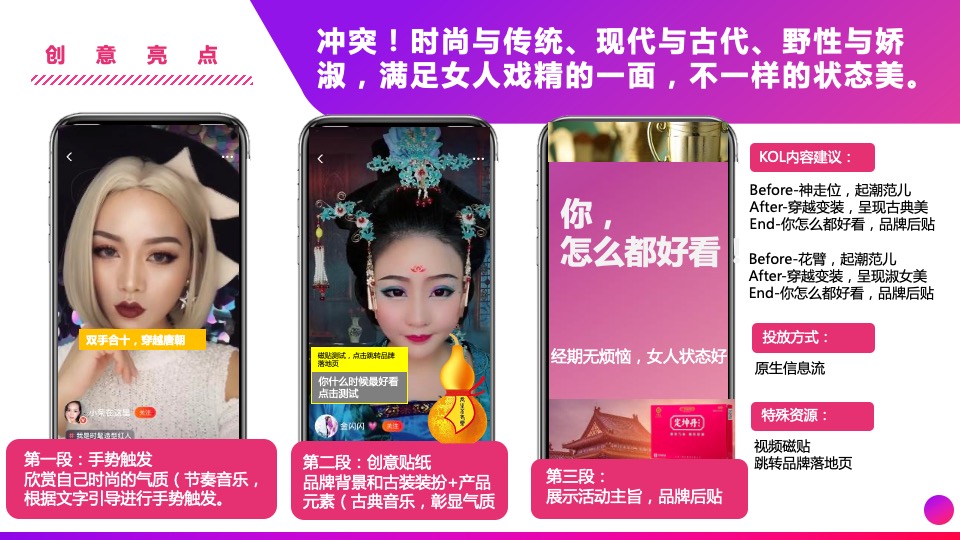 广誉远定坤丹&火山小视频营销方案