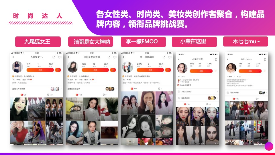 广誉远定坤丹&火山小视频营销方案