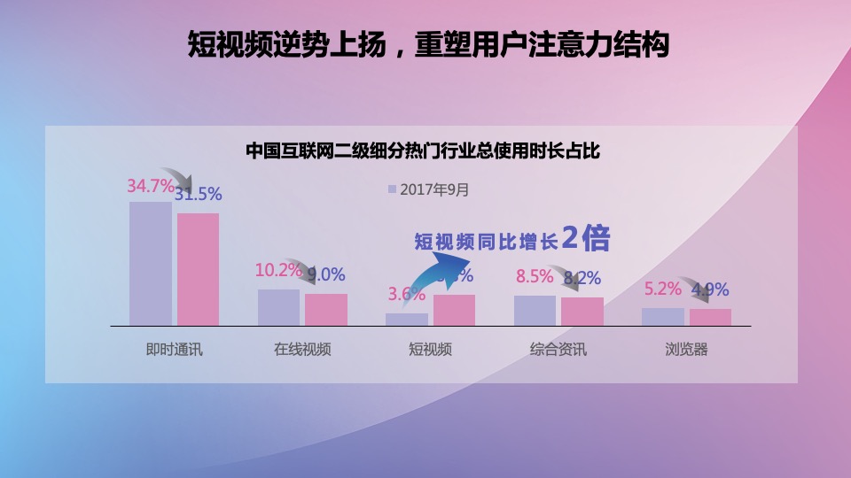 广誉远定坤丹抖音挑战赛传播规划