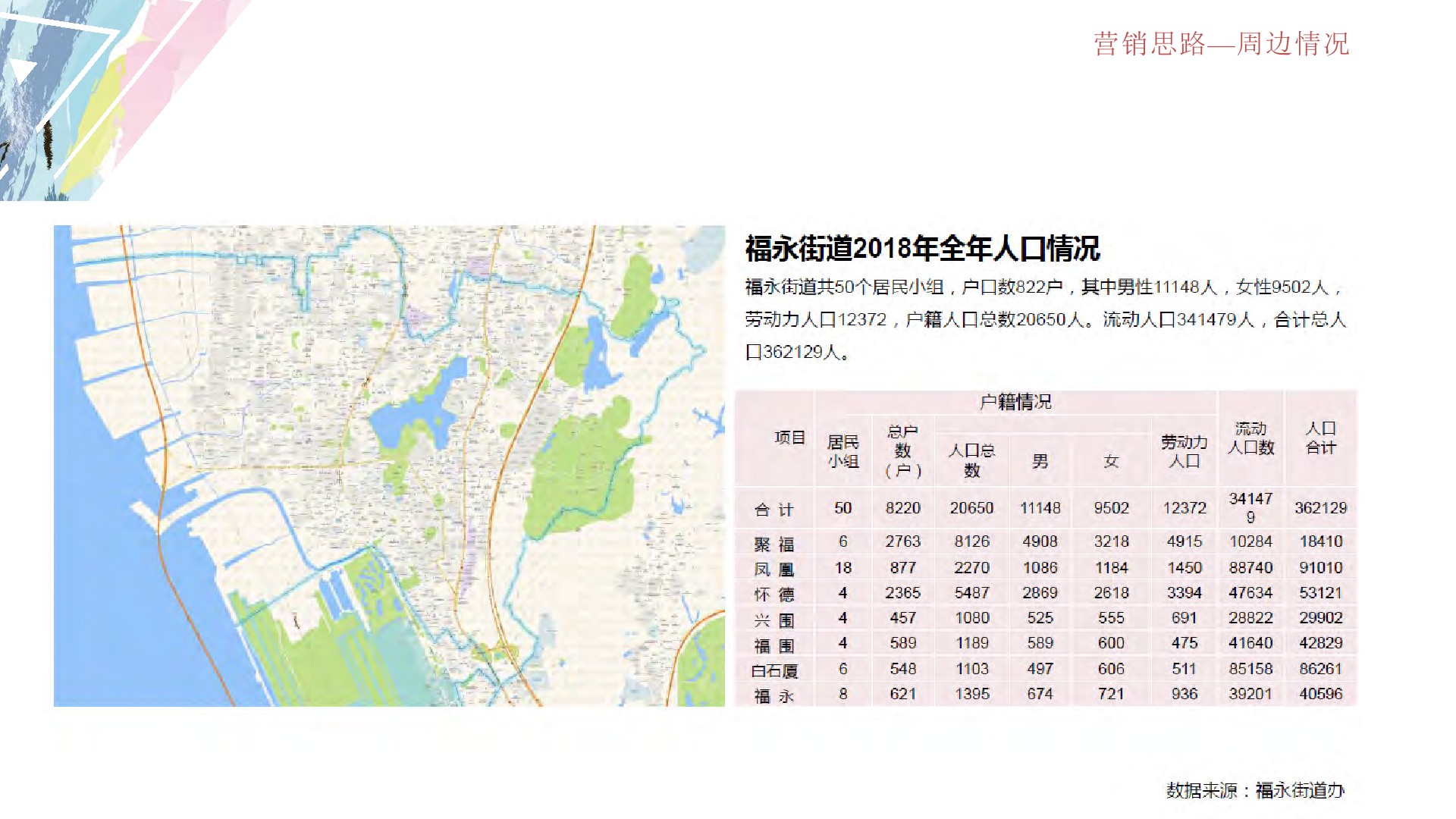 深圳宝安购物中心全年营销方案