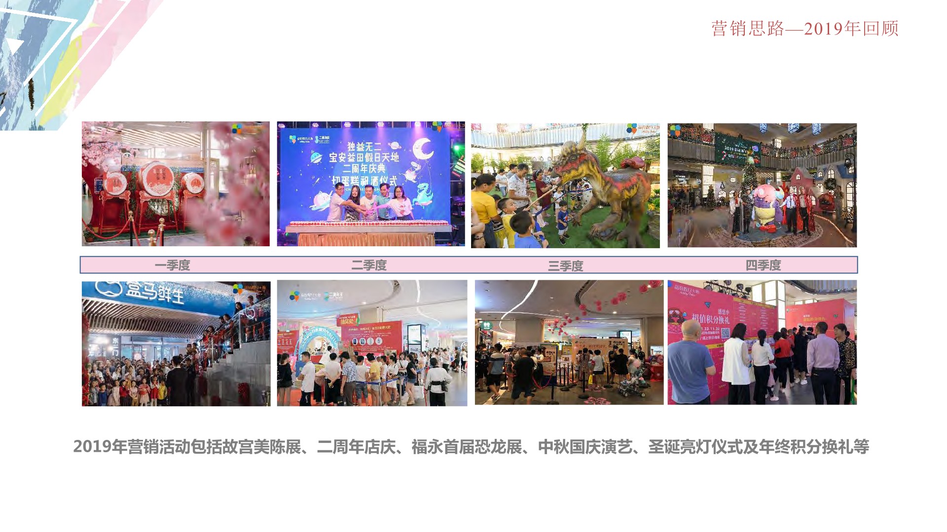 深圳宝安购物中心全年营销方案