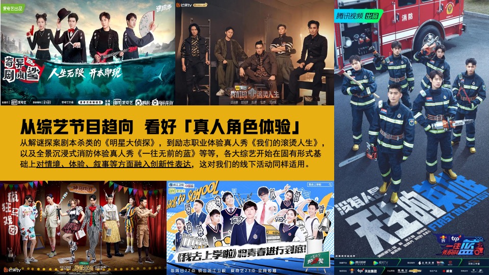 商业广场六周年庆系列（时光启幕 好戏登台主题）活动策划方案