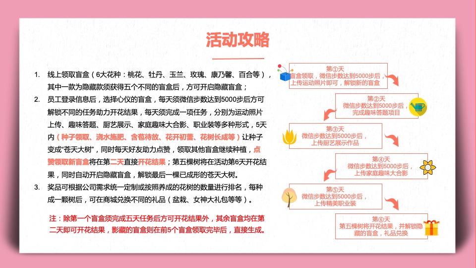 地产项目女神节#做自己的女王#主题活动策划案