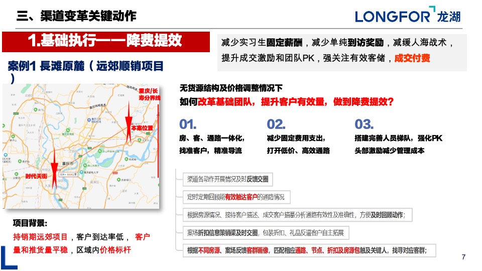 重庆渠道变革分享