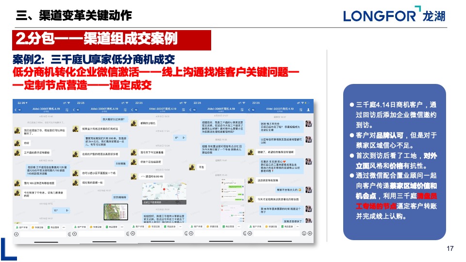 重庆渠道变革分享