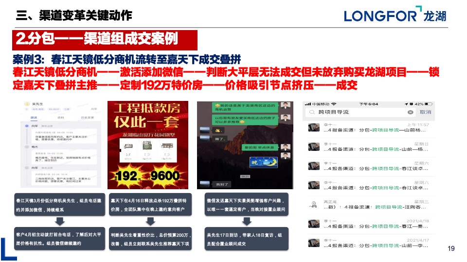 重庆渠道变革分享