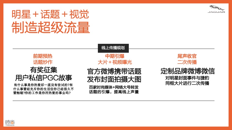 捷豹路虎创意传播规划