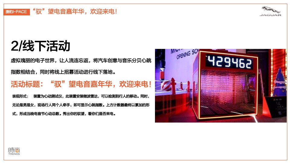 捷豹路虎创意传播规划