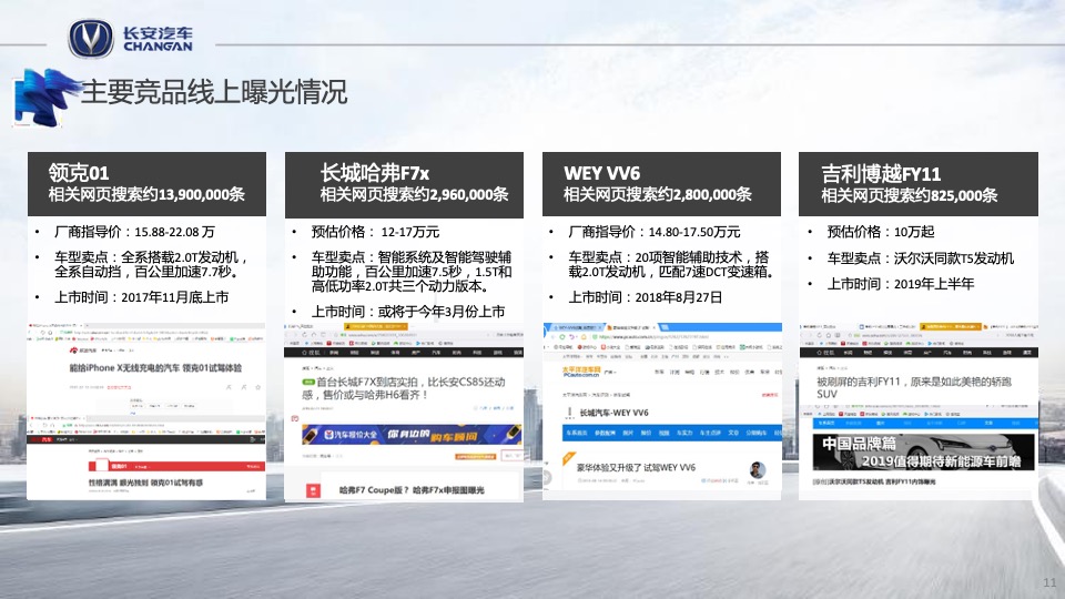 长安汽车广东区域营销策划方案