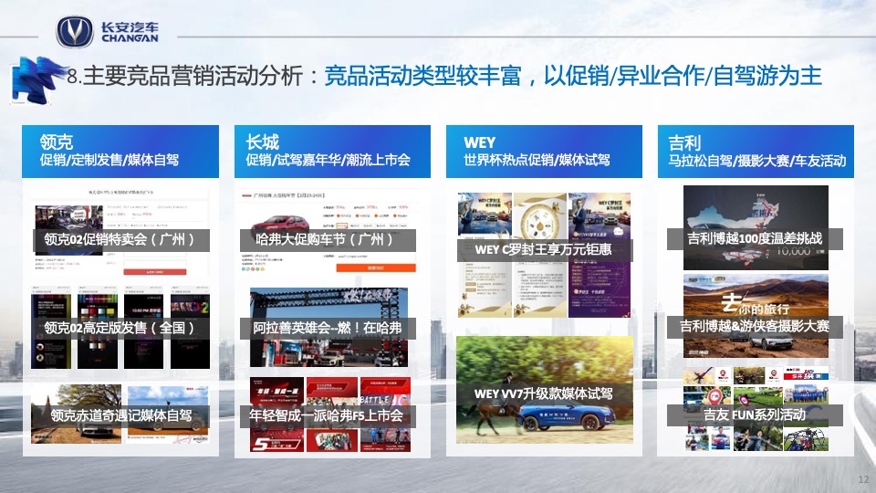 长安汽车广东区域营销策划方案