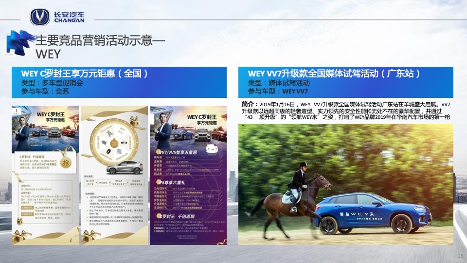 长安汽车广东区域营销策划方案