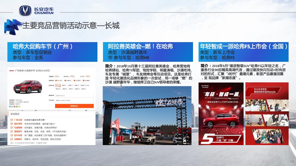 长安汽车广东区域营销策划方案