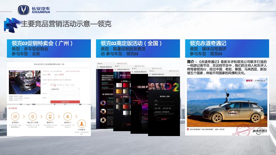 长安汽车广东区域营销策划方案
