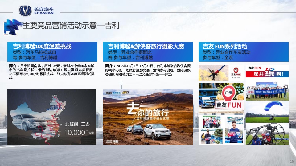 长安汽车广东区域营销策划方案