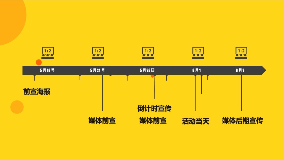 商业广场春季月度（小柠檬音乐节主题）活动企划方案