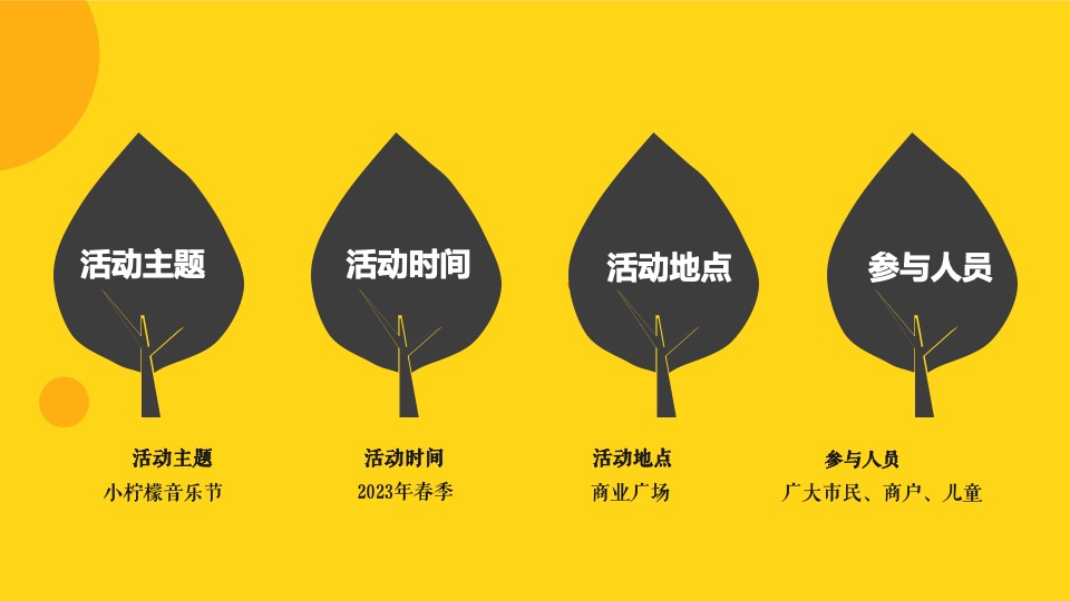 商业广场春季月度（小柠檬音乐节主题）活动企划方案