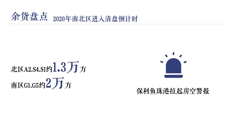 保利鱼珠港年度推广方案