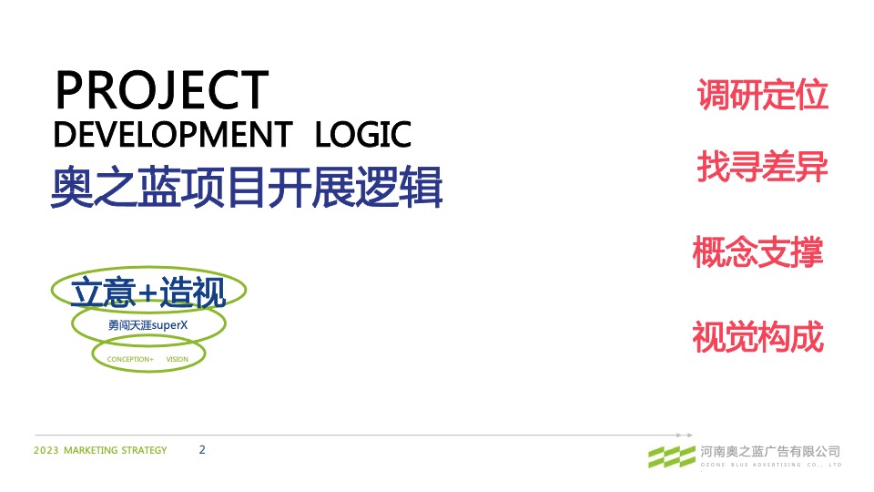 啤酒品牌青年热点事件公关传播方案