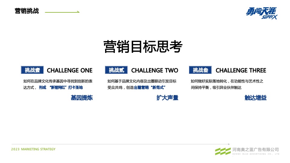 啤酒品牌青年热点事件公关传播方案