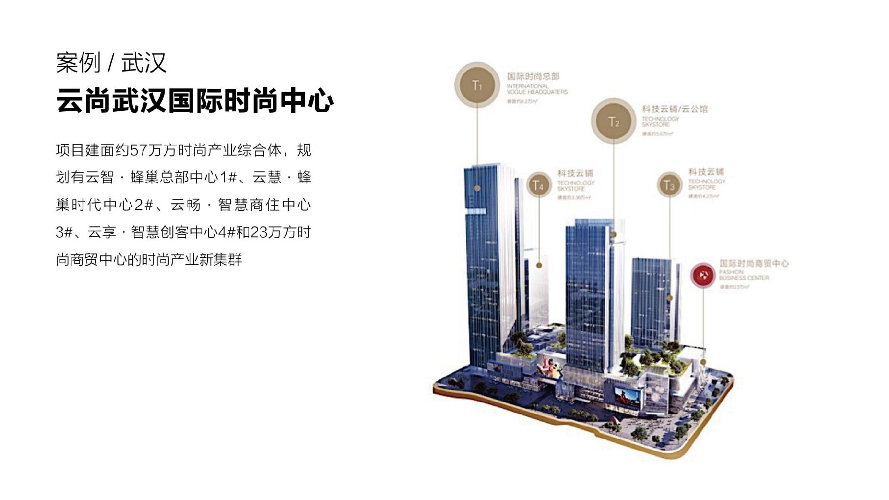 迪马数谷云图中心产业园推广提报#新基建#