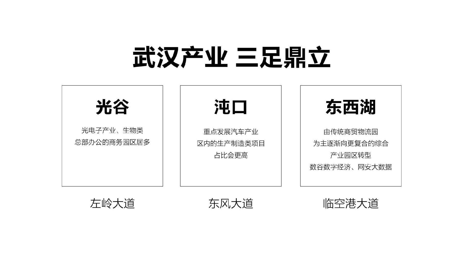 迪马数谷云图中心产业园推广提报#新基建#