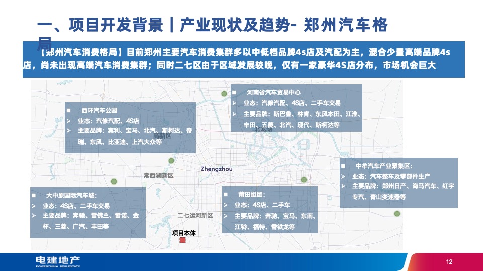 河南郑州国际汽车产业园项目预可研汇报方案