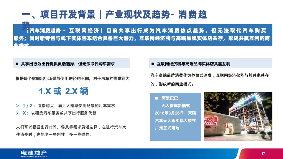 河南郑州国际汽车产业园项目预可研汇报方案