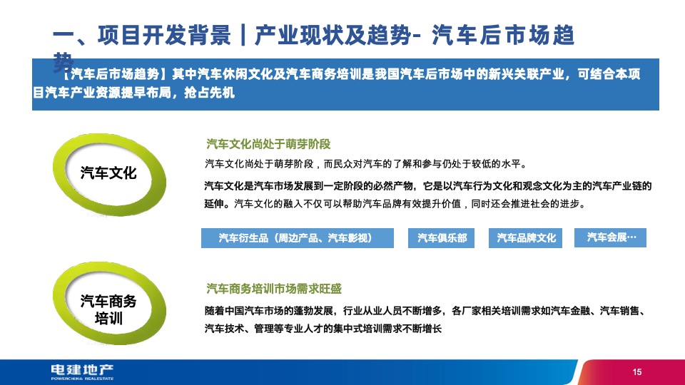 河南郑州国际汽车产业园项目预可研汇报方案