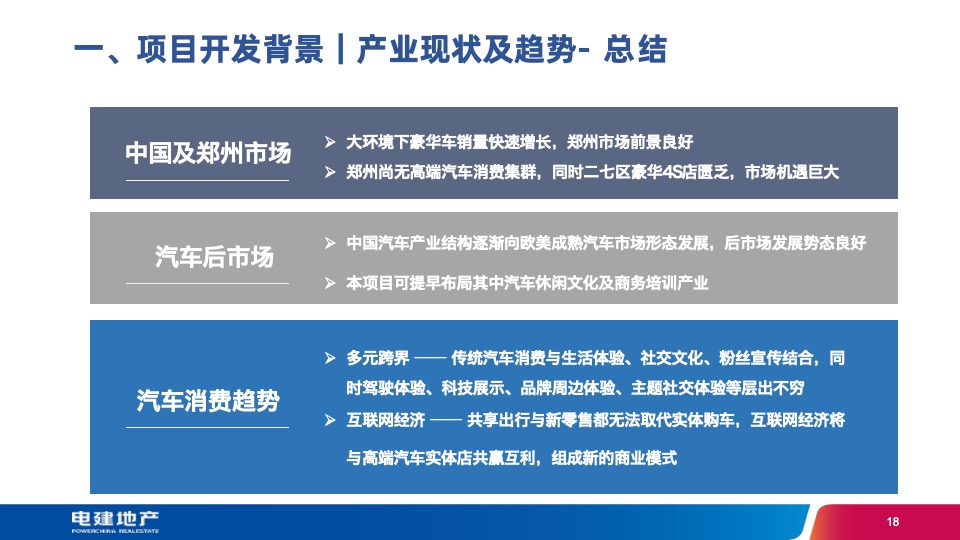 河南郑州国际汽车产业园项目预可研汇报方案