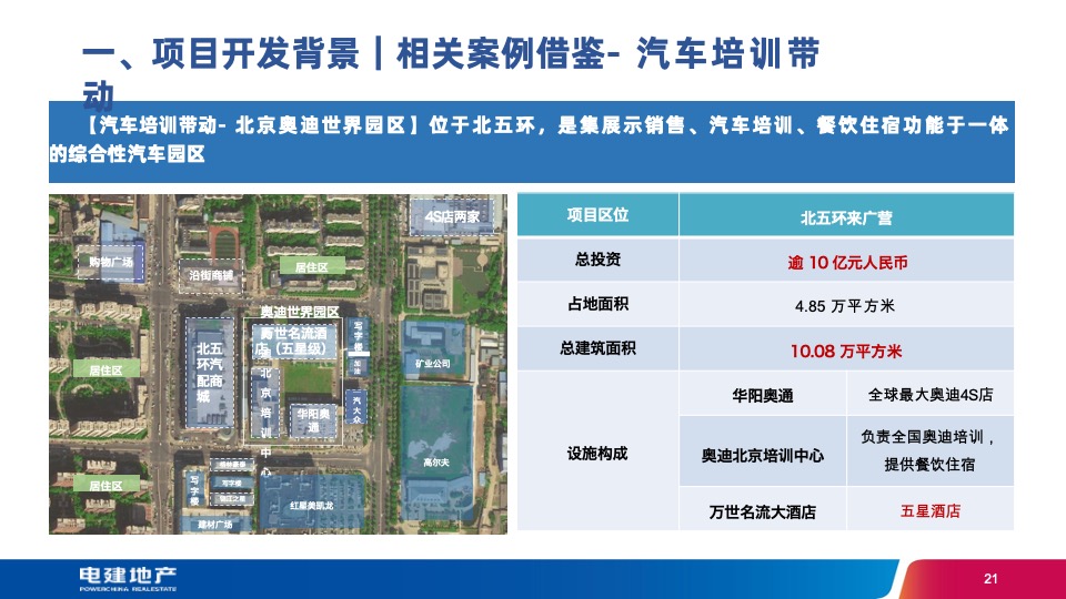 河南郑州国际汽车产业园项目预可研汇报方案