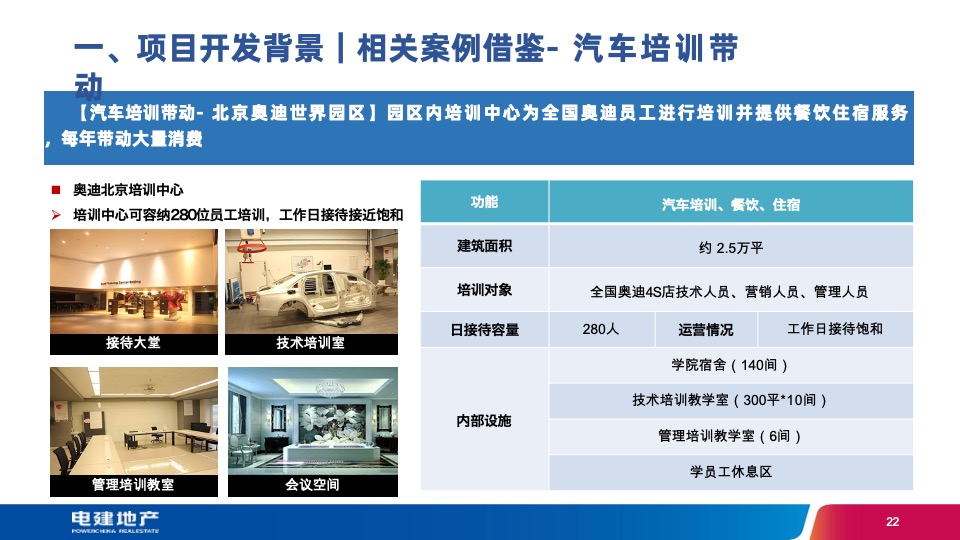 河南郑州国际汽车产业园项目预可研汇报方案