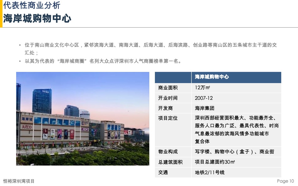 恒裕深圳湾项目商业市场及竞品项目分析-盈石