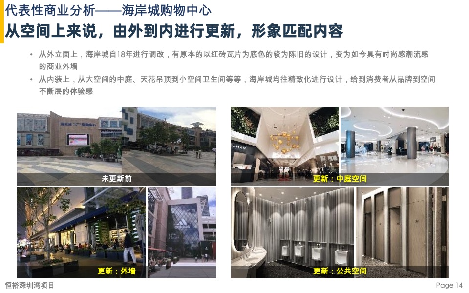 恒裕深圳湾项目商业市场及竞品项目分析-盈石