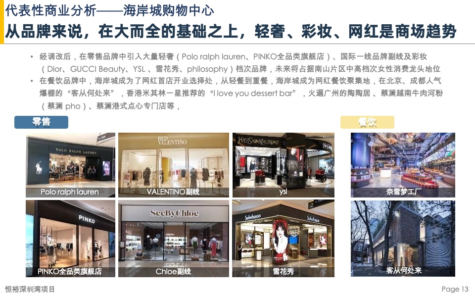 恒裕深圳湾项目商业市场及竞品项目分析-盈石