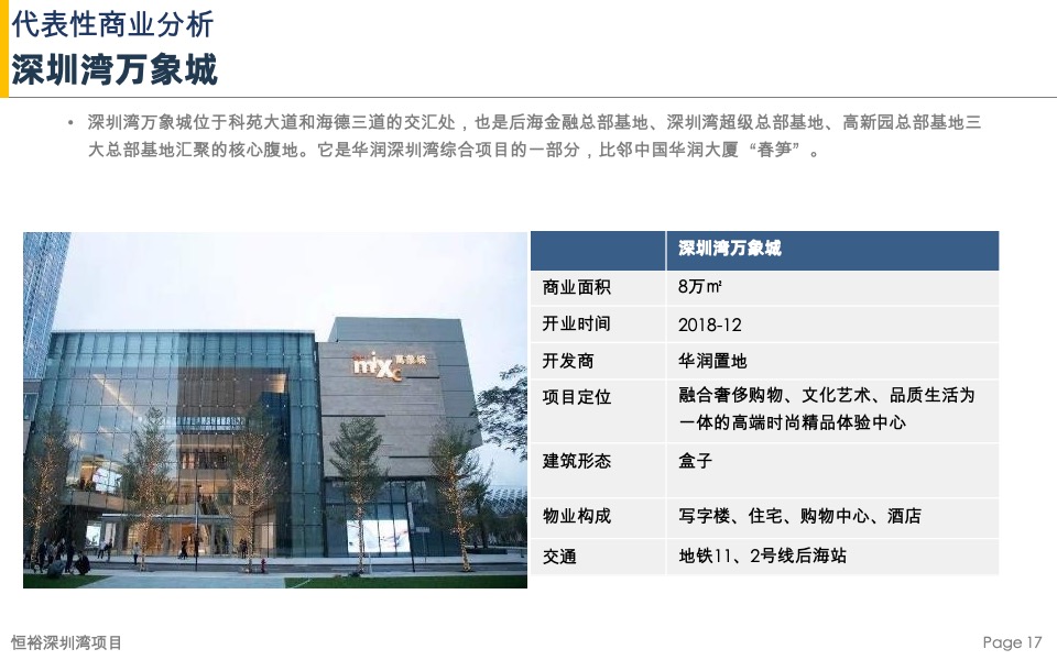 恒裕深圳湾项目商业市场及竞品项目分析-盈石