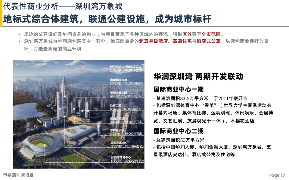 恒裕深圳湾项目商业市场及竞品项目分析-盈石