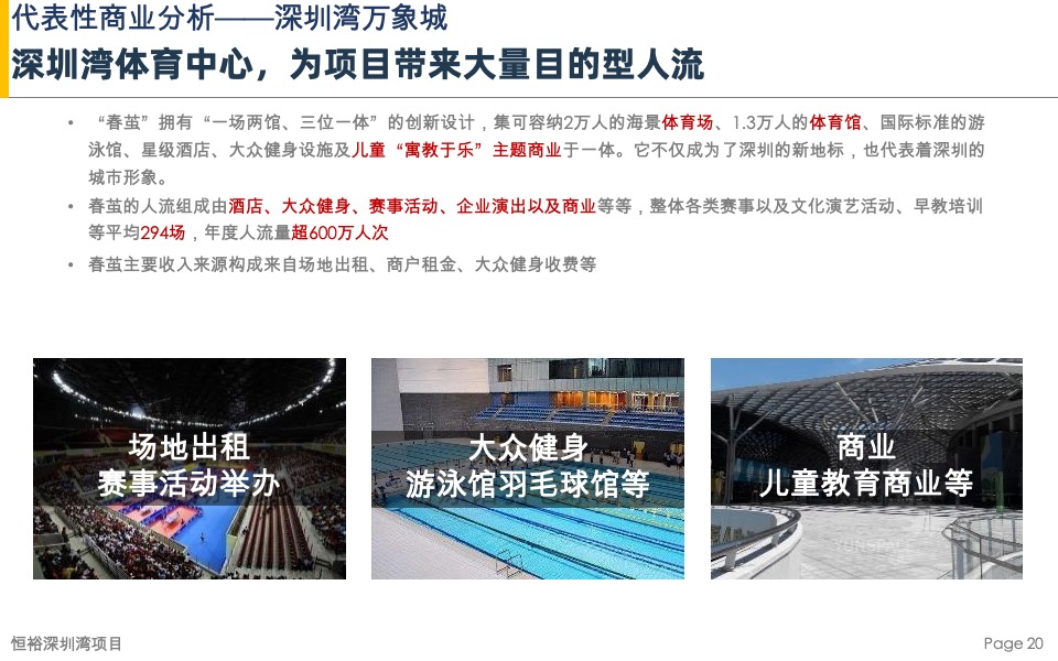 恒裕深圳湾项目商业市场及竞品项目分析-盈石