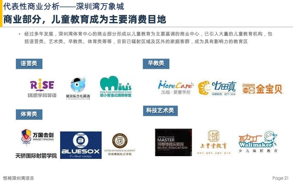 恒裕深圳湾项目商业市场及竞品项目分析-盈石