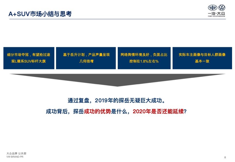 一汽-大众探岳公关传播策略