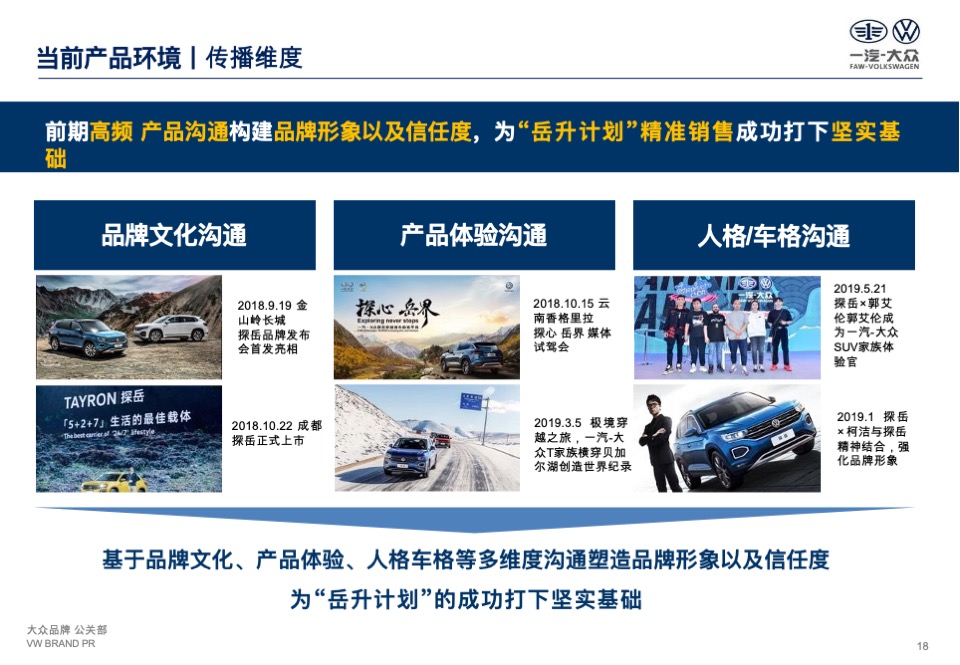 一汽-大众探岳公关传播策略
