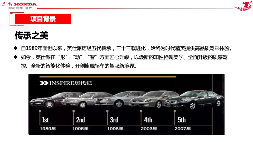 汽车品牌寻找英仕派主题区域营销方案