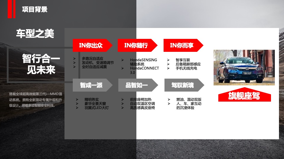 汽车品牌寻找英仕派主题区域营销方案