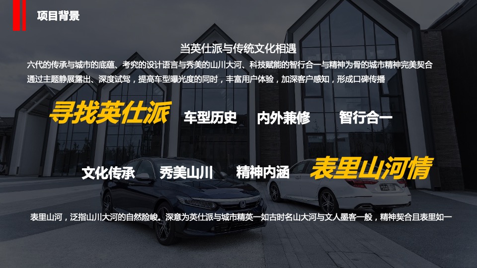 汽车品牌寻找英仕派主题区域营销方案