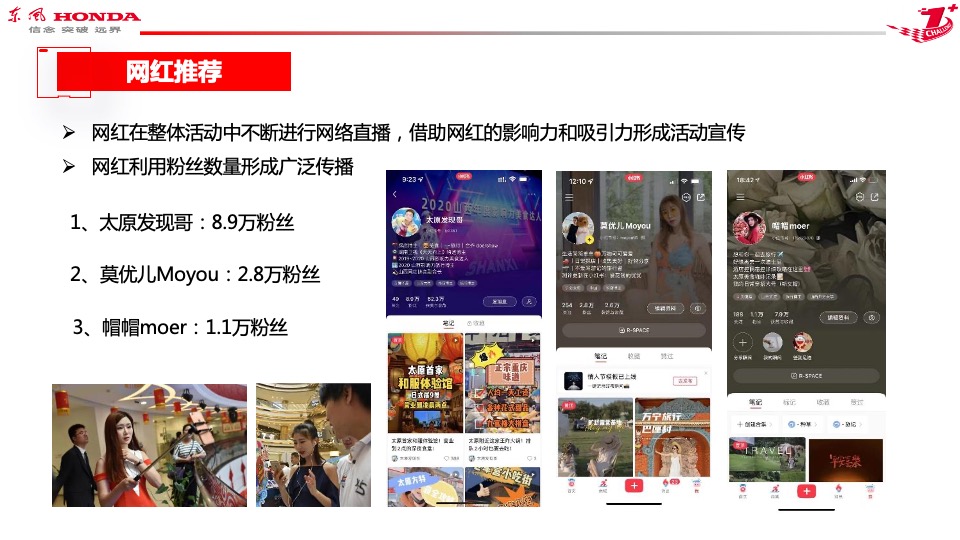 汽车品牌寻找英仕派主题区域营销方案