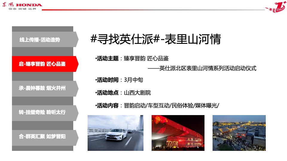 汽车品牌寻找英仕派主题区域营销方案