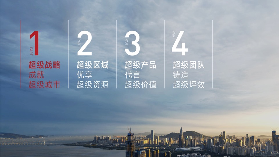 卓越·神州超总1号推介PPT