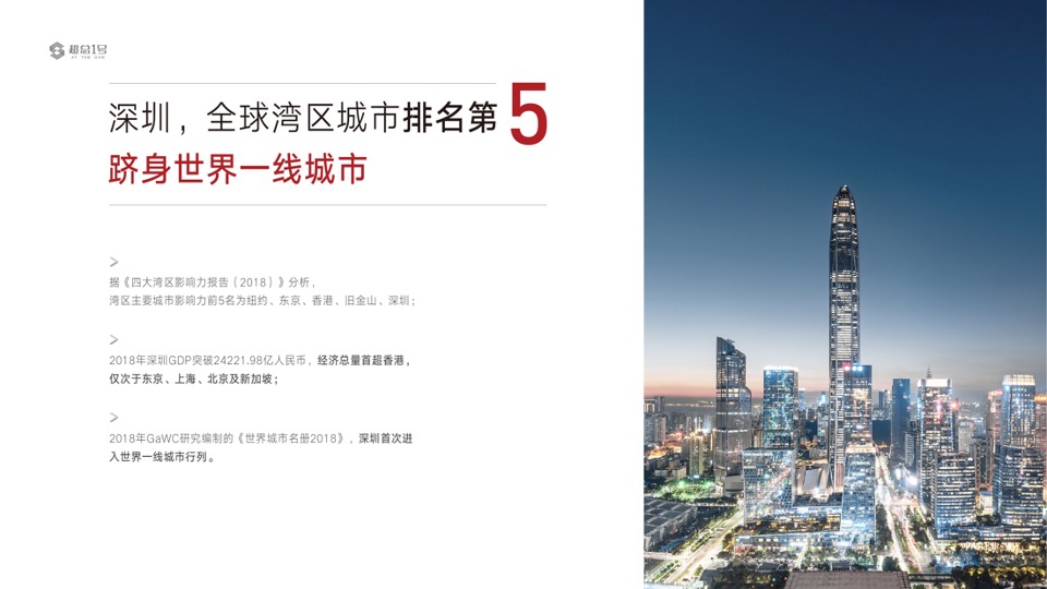 卓越·神州超总1号推介PPT