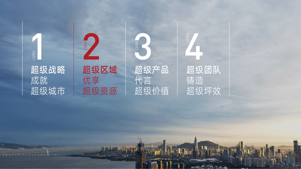 卓越·神州超总1号推介PPT