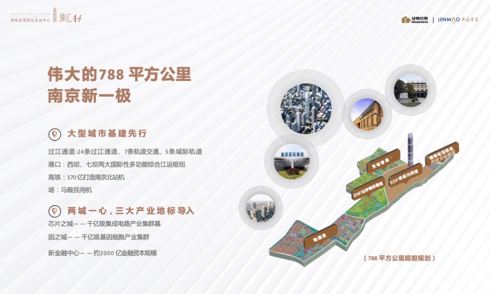 绿地国际金融中心推介PPT